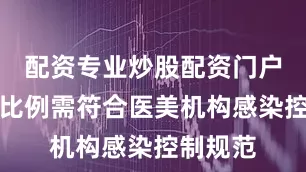 配资专业炒股配资门户各区域比例需符合医美机构感染控制规范