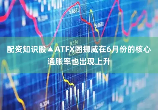配资知识股▲ATFX图挪威在6月份的核心通胀率也出现上升