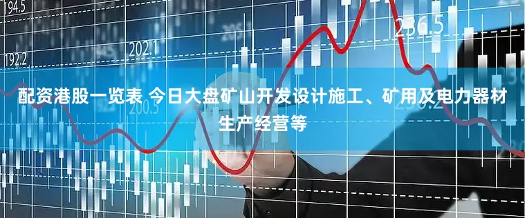 配资港股一览表 今日大盘矿山开发设计施工、矿用及电力器材生产经营等